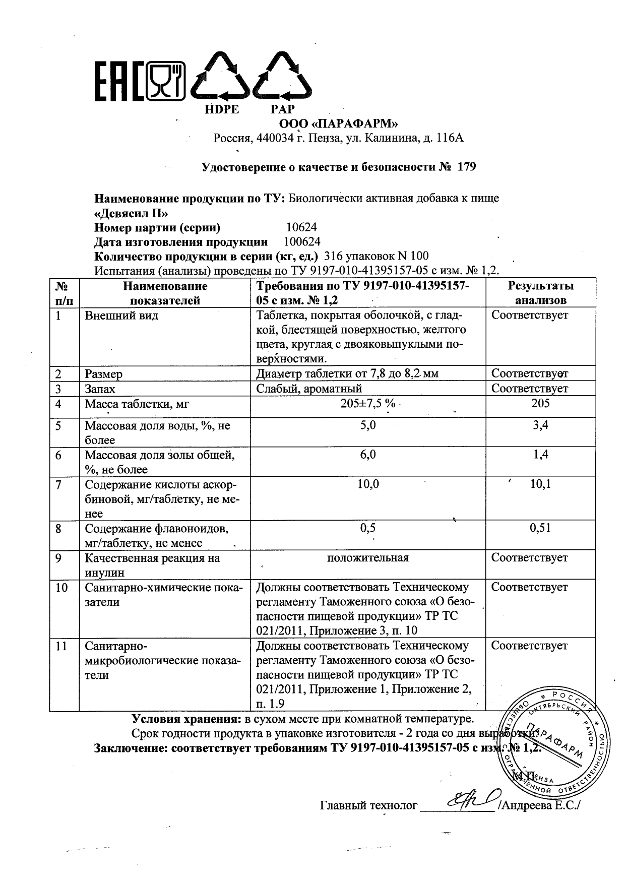 Паспорт №062024